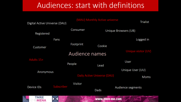 Don’t Back Down: The Future of Research…Media & Advertising Part 2