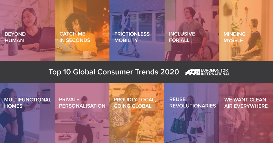 Top 10 Global 2020 | Research World