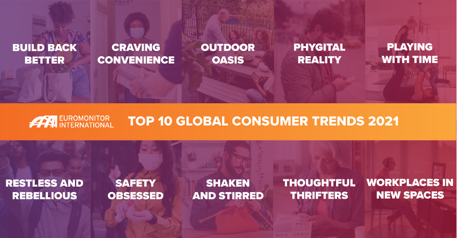 Top 10 Global Consumer Trends 2021 | Research World